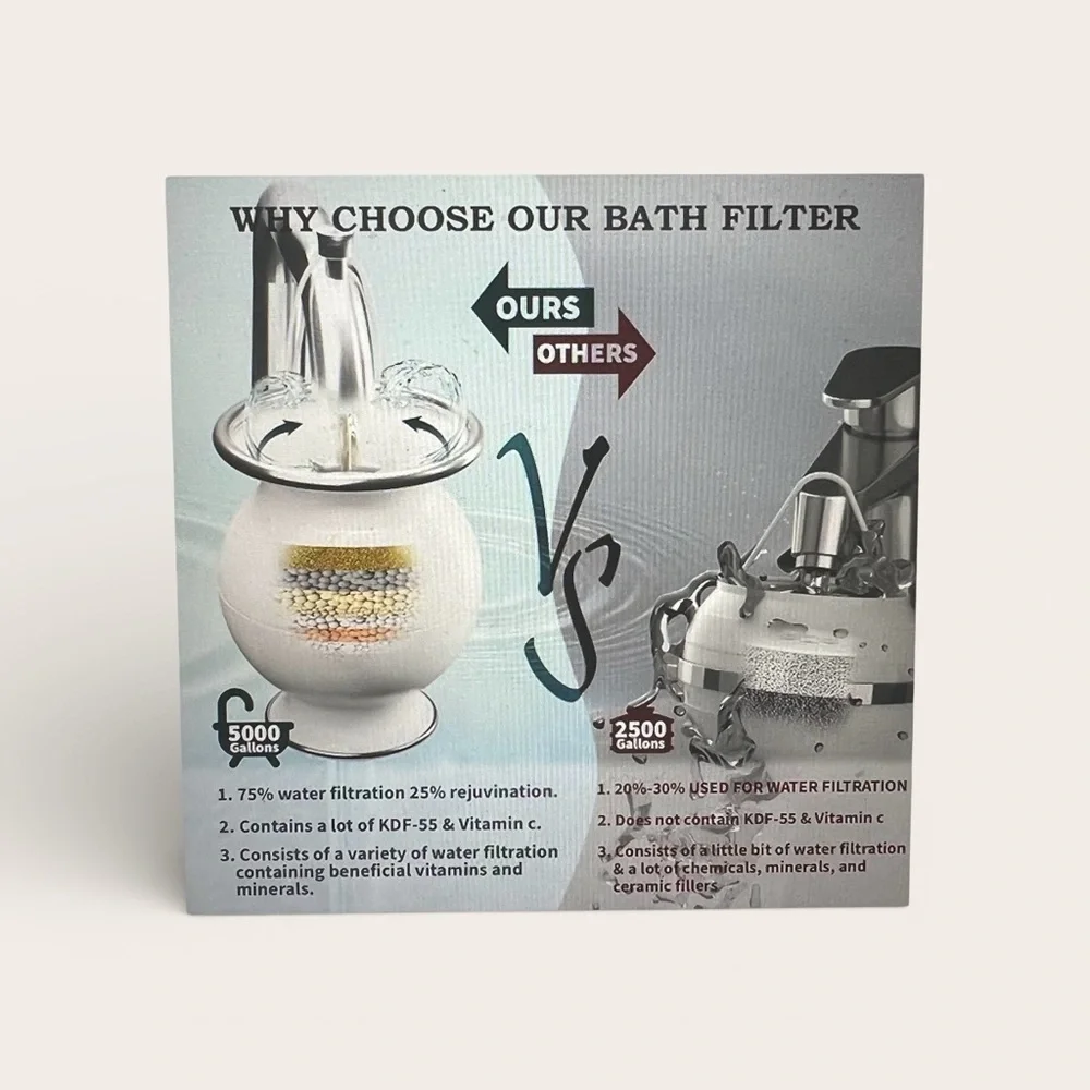 9-Stage Bath Water Filter for Tub Faucet – BPA Free – 5000 Gallon Filtration